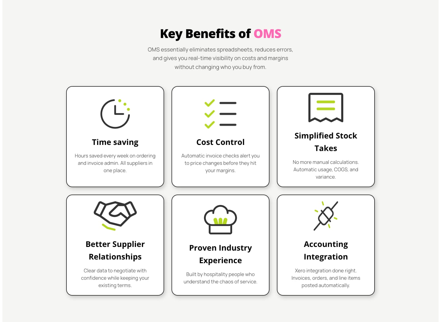 A section headed Key Benefits of OMS with six outlined cards in two rows: Time saving, Cost Control, Simplified Stock Takes, Better Supplier Relationships, Proven Industry Experience and Accounting Integration, each with a line icon and a short description