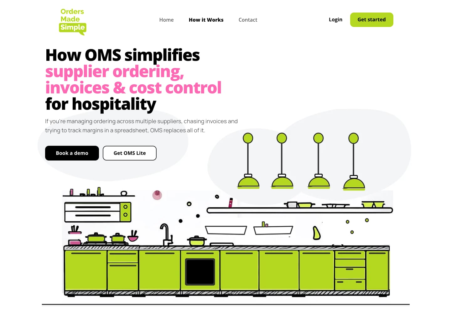 The How it Works page on desktop: the heading How OMS simplifies supplier ordering, invoices and cost control for hospitality with three phrases in pink, a short explainer, Book a demo and Get OMS Lite buttons, and a wide line-drawn illustration of a commercial kitchen with lime green units and pendant lights